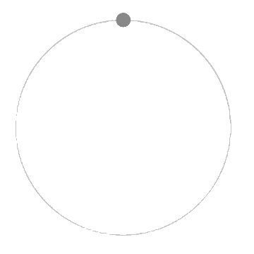 Rotating Circle